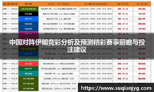 中国对阵伊朗竞彩分析及预测精彩赛事前瞻与投注建议