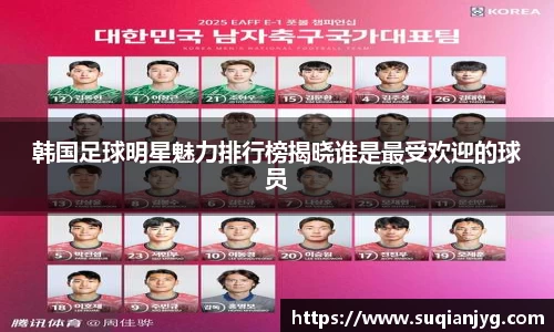 韩国足球明星魅力排行榜揭晓谁是最受欢迎的球员