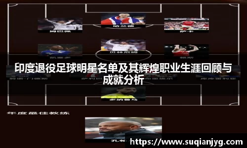 印度退役足球明星名单及其辉煌职业生涯回顾与成就分析