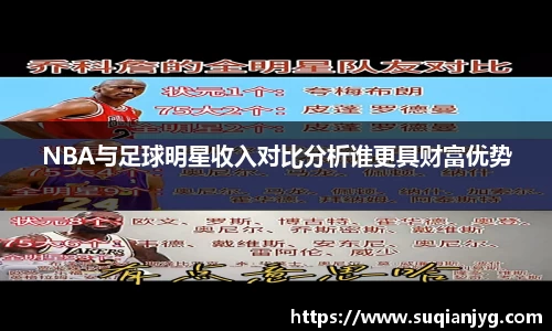 NBA与足球明星收入对比分析谁更具财富优势